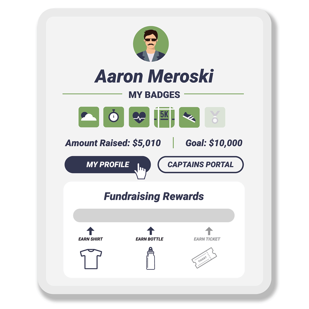 Fundraiser + Captain Portals