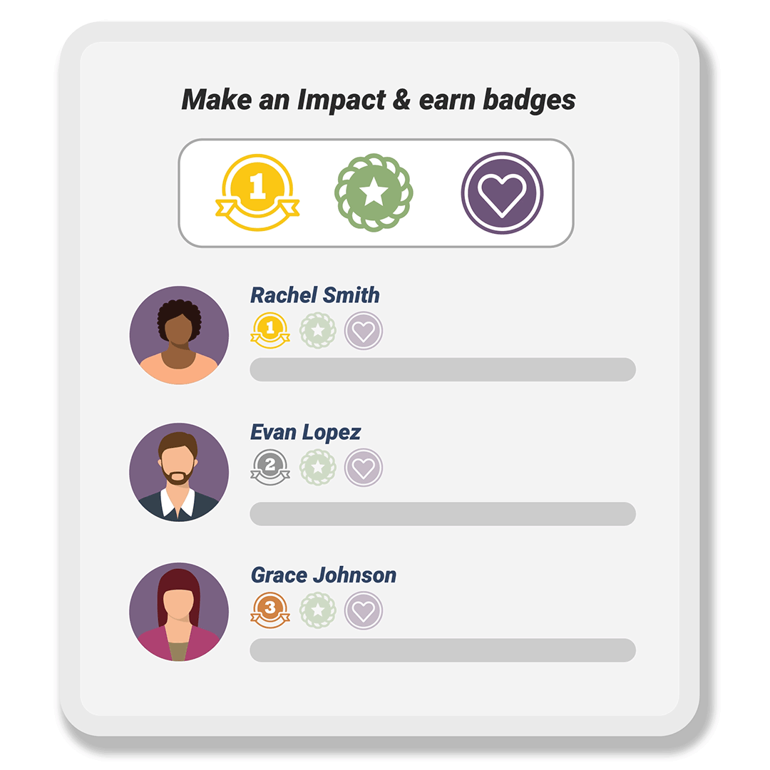 Badges, Rewards + Incentives
